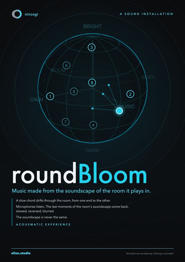 roundBloom poster: a sound installation. Music made from the soundscape of the room it plays in.